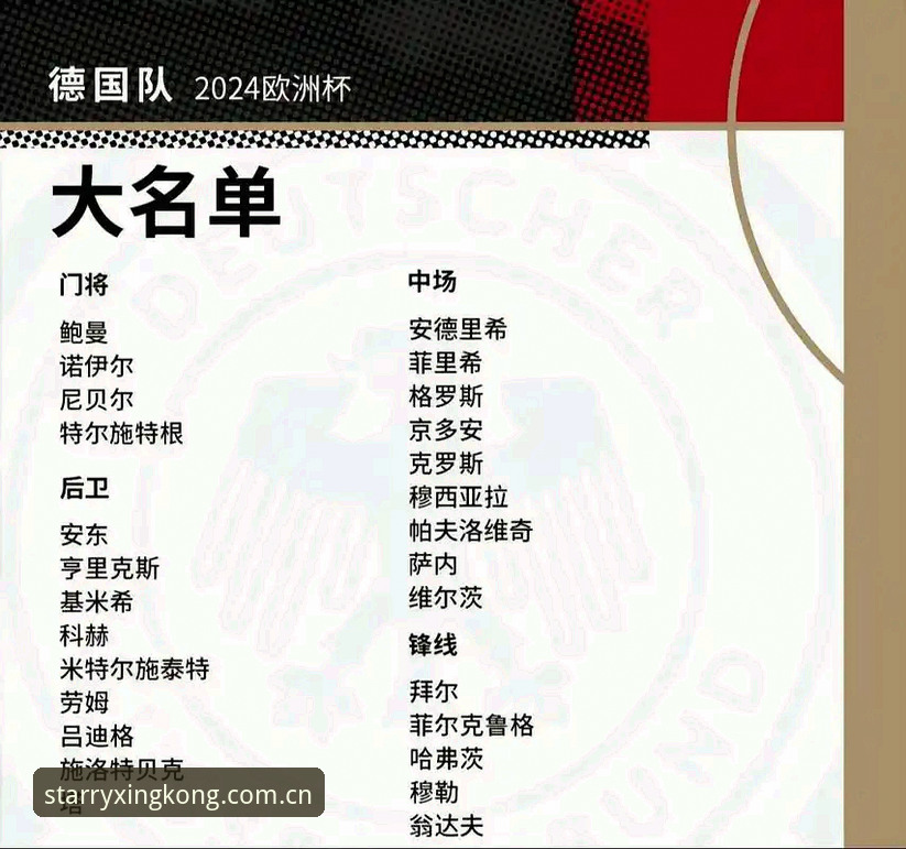 德国队世界杯名单深度评测：诺伊尔回归与星空娱乐入口的赛事观察指南